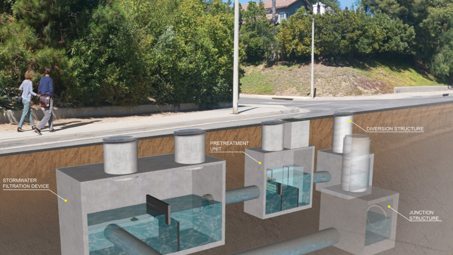 Liberty Canyon Rd Green Improvement Project